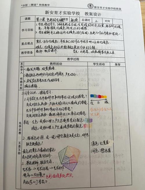 美术教师面试试讲教案