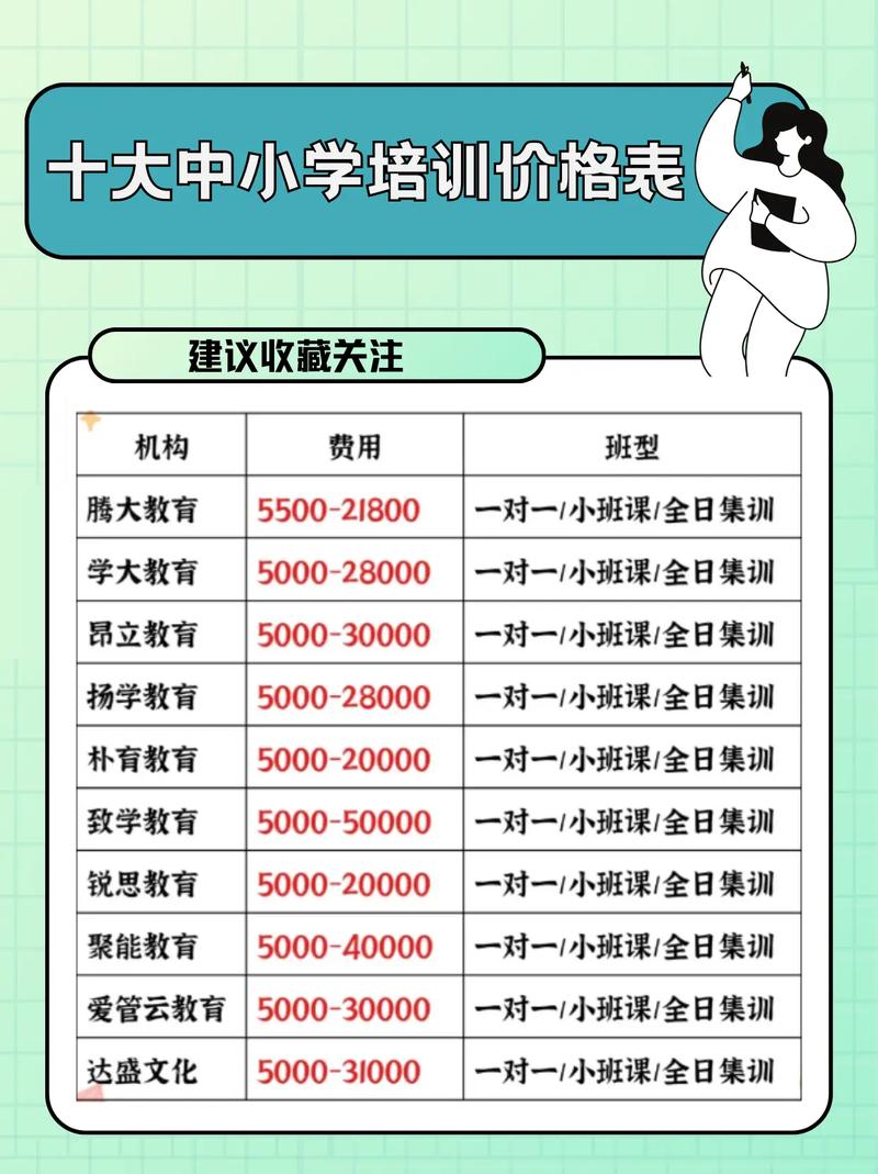 绍兴少儿舞蹈培训价格