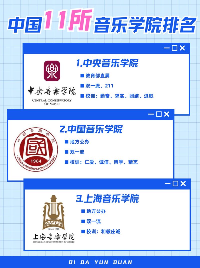 辽宁省有名的艺考机构