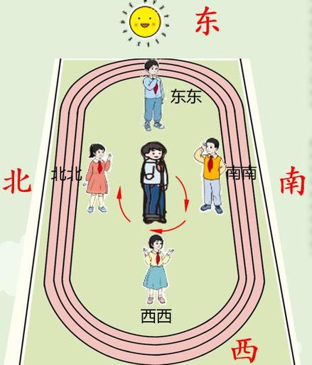 少儿美术培训地理位置