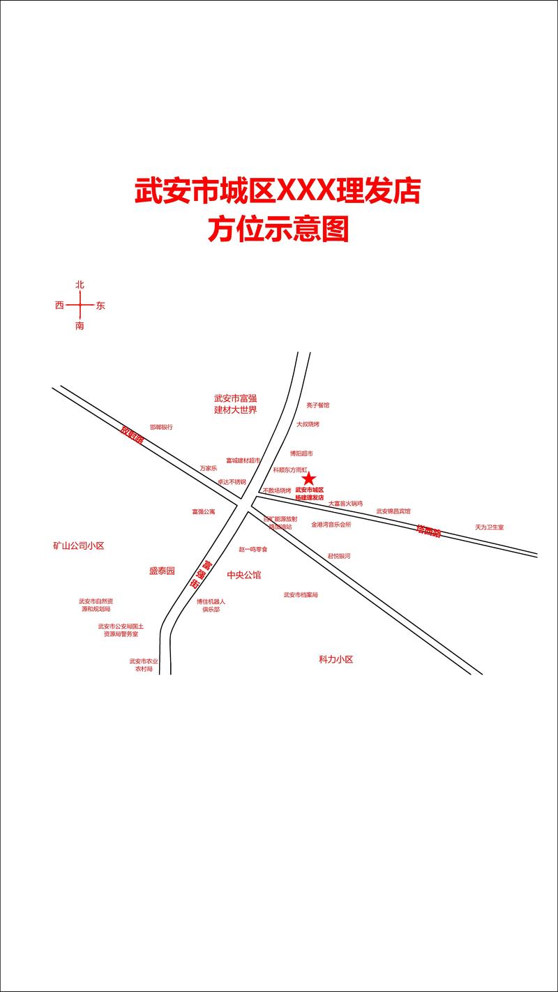 少儿美术培训地理位置