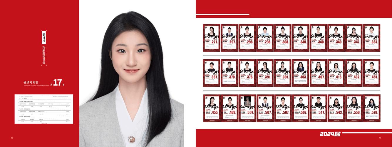 沈阳市艺考培训哪个好