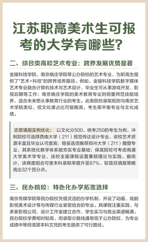 职高生可以艺考高考么