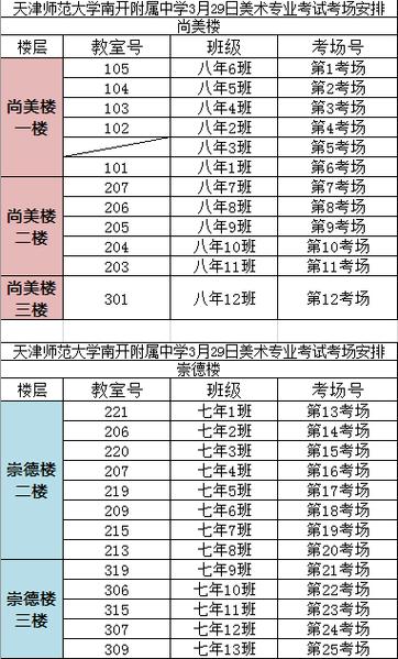 高中美术统考时间安排