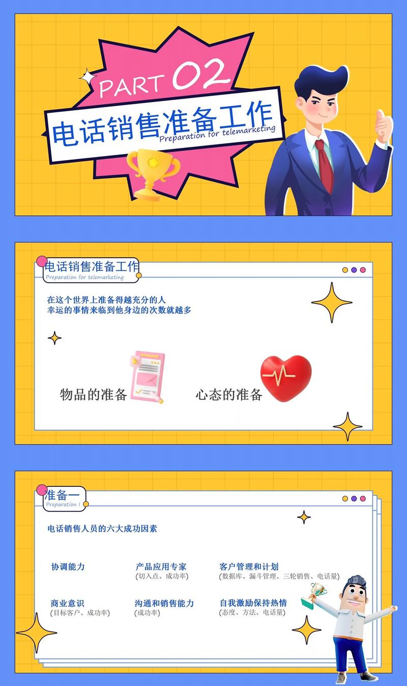 美术培训电话销售话术