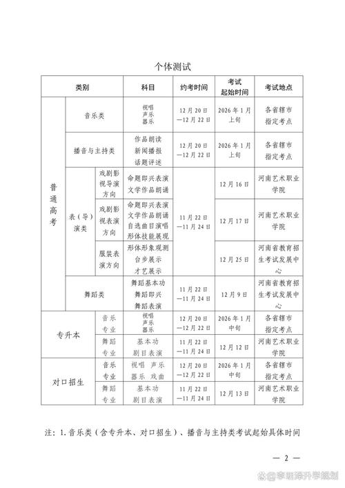 高三艺考什么时间考试
