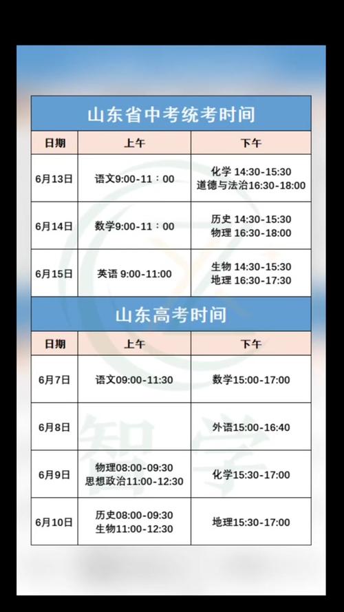 济南18年艺考时间表