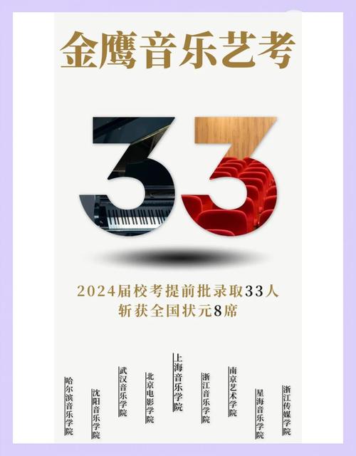 杭州艺考培训中心前十