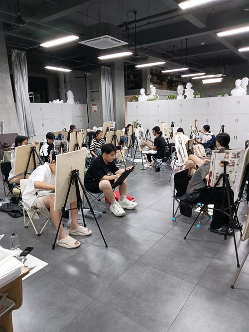 中传动画艺考培训中心